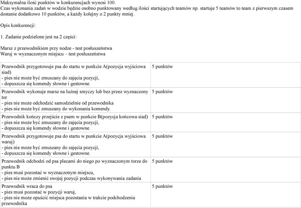 Zadanie podzielone jest na 2 części: Marsz z przewodnikiem przy nodze - test posłuszeństwa Waruj w wyznaczonym miejscu test posłuszeństwa Przewodnik przygotowuje psa do startu w punkcie A(pozycja