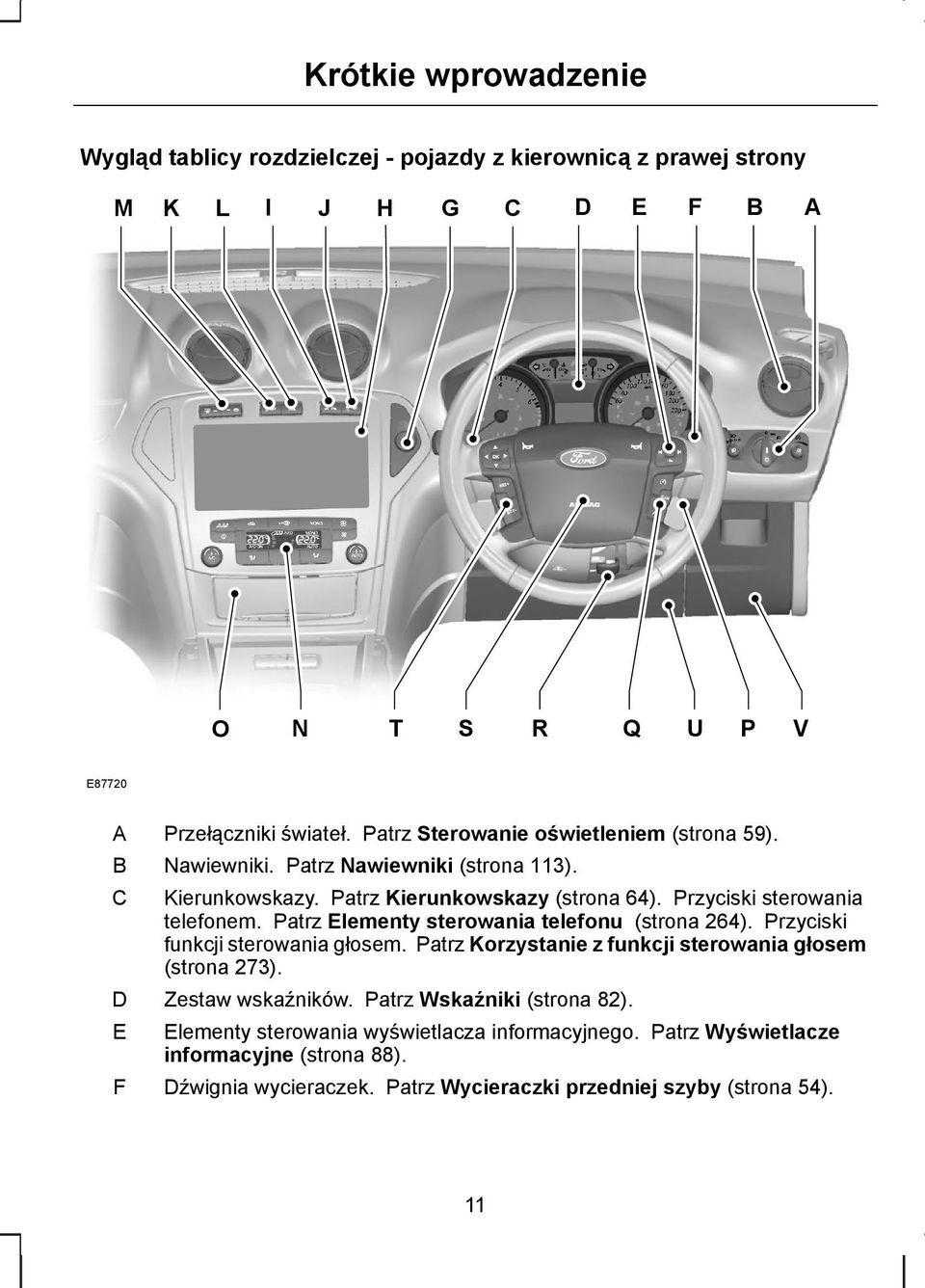 Patrz Elementy sterowania telefonu (strona 264). Przyciski funkcji sterowania głosem. Patrz Korzystanie z funkcji sterowania głosem (strona 273). Zestaw wskaźników.