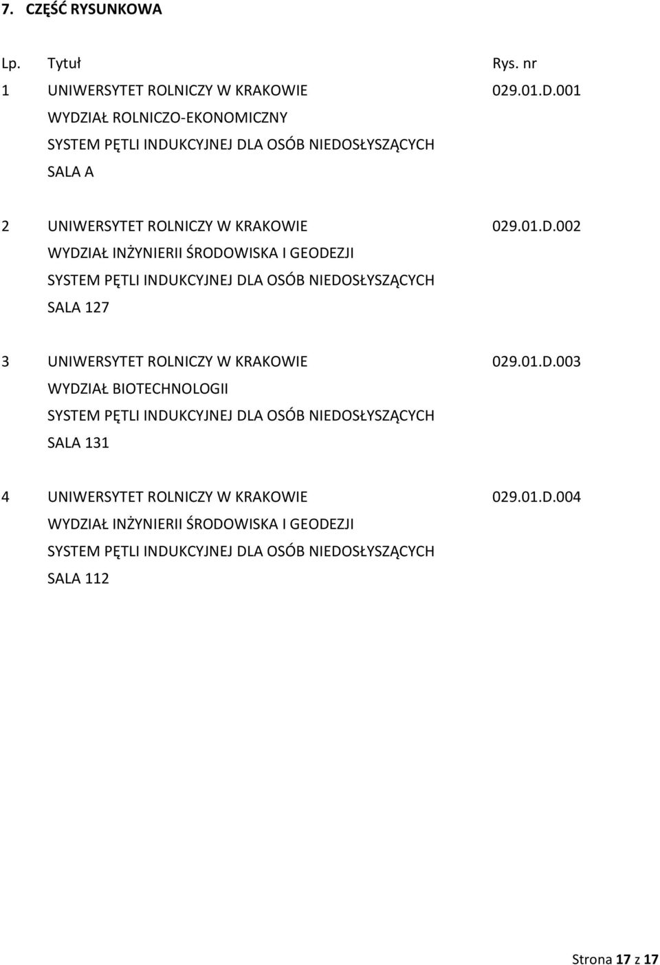 IAŁ ROLNICZO-EKONOMICZNY SYSTEM PĘTLI INDU