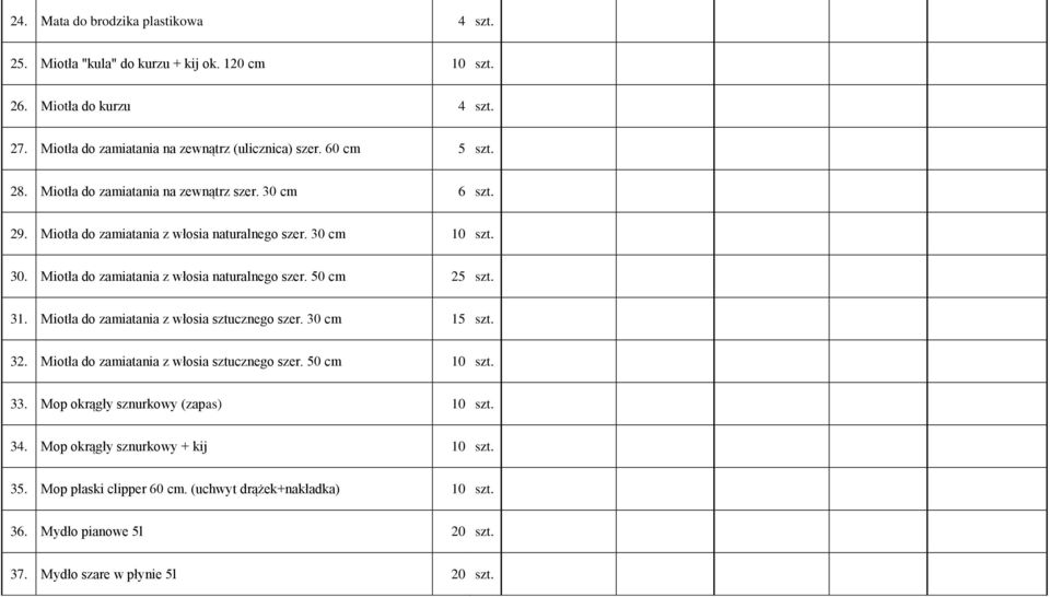 31. Miotła do zamiatania z włosia sztucznego szer. 30 cm 15 szt. 32. Miotła do zamiatania z włosia sztucznego szer. 50 cm 10 szt. 33. Mop okrągły sznurkowy (zapas) 10 szt. 34.