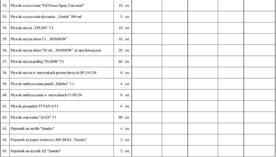 Płyn do mycia w zmywarkach przemysłowych SP 110 20l 8 szt. 59. Płyn do nabłyszczania paneli Sidolux 1 l. 4 szt. 60. Płyn do nabłyszczania w zmywarkach 5 l SP120 8 szt. 61.