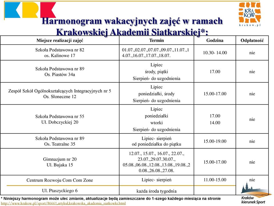 Bujaka 15 Centrum Rozwoju Com Com Zone 01.07.