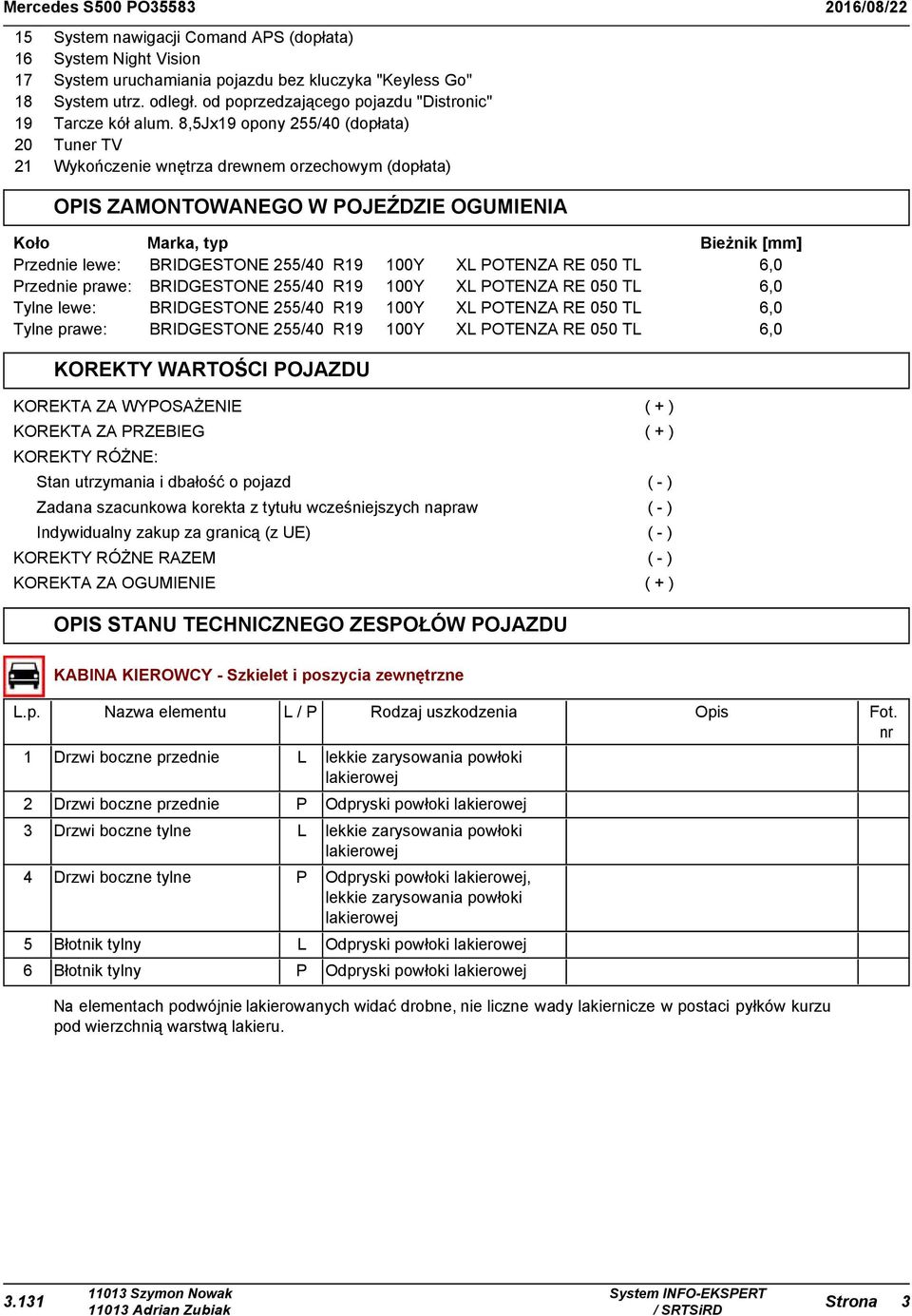 8,5Jx19 opony 255/40 (dopłata) Tuner TV Wykończenie wnętrza drewnem orzechowym (dopłata) OPIS ZAMONTOWANEGO W POJEŹDZIE OGUMIENIA Koło Marka, typ Przednie lewe: BRIDGESTONE 255/40 Przednie prawe: