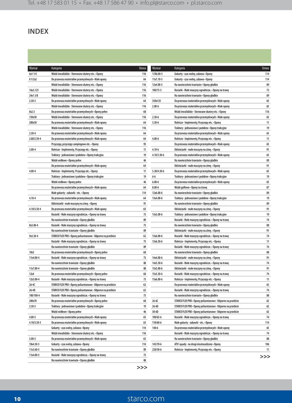 Opony 116 8x2.5 Do przewozu materiałów przemysłowych Opony pełne 68 150x30 Wózki inwalidzkie - Sterowane skutery etc.