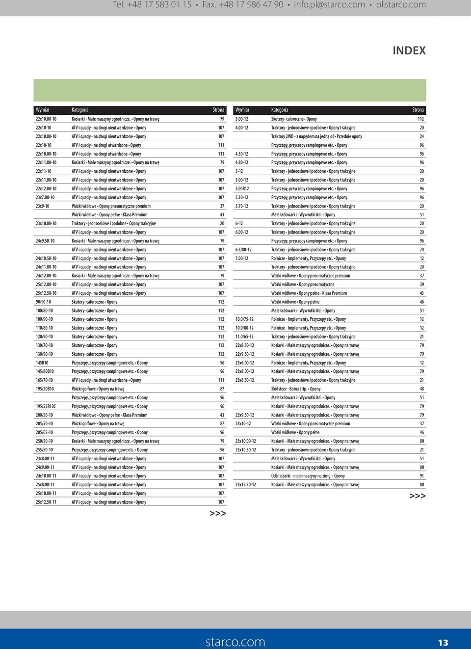 00-10 Kosiarki - Małe maszyny ogrodnicze. Opony na trawę 79 22x11-10 ATV i quady - na drogi nieutwardzone Opony 107 22x11.00-10 ATV i quady - na drogi nieutwardzone Opony 107 22x12.