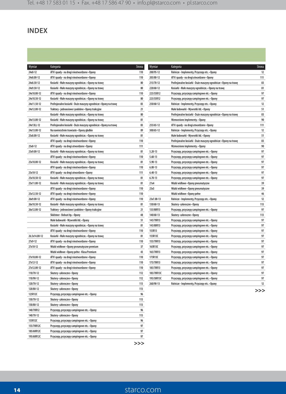 50-12 Profesjonalne kosiarki - Duże maszyny ogrodnicze Opony na trawę 83 24x12.00-12 Traktory - jednoosiowe i podobne Opony trakcyjne 21 Kosiarki - Małe maszyny ogrodnicze. Opony na trawę 80 24x13.