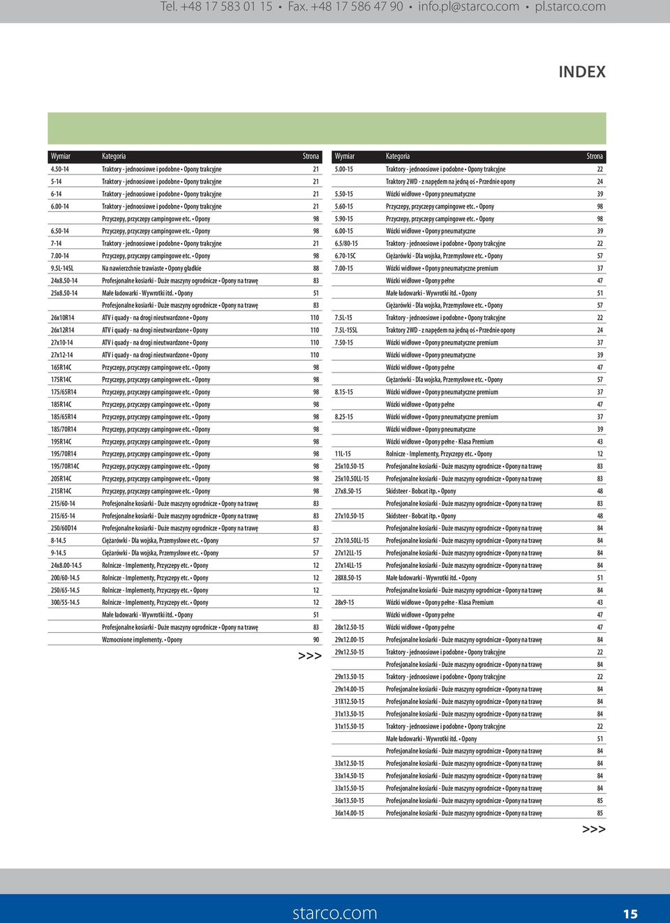 Opony 98 7-14 Traktory - jednoosiowe i podobne Opony trakcyjne 21 7.00-14 Przyczepy, przyczepy campingowe etc. Opony 98 9.5L-14SL Na nawierzchnie trawiaste Opony gładkie 88 24x8.