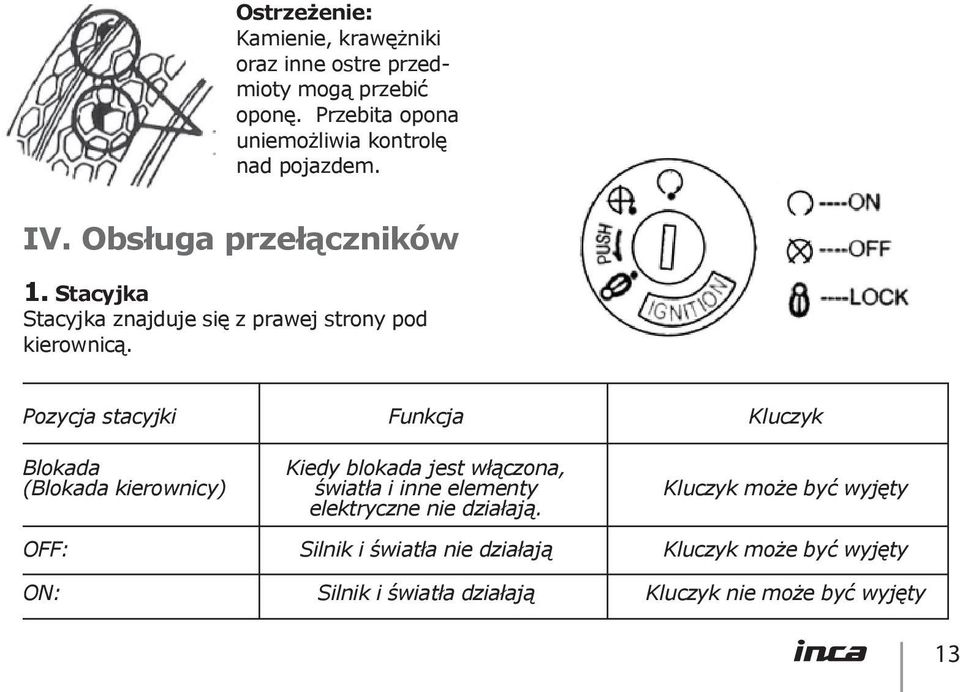 Stacyjka Stacyjka znajduje się z prawej strony pod kierownicą.