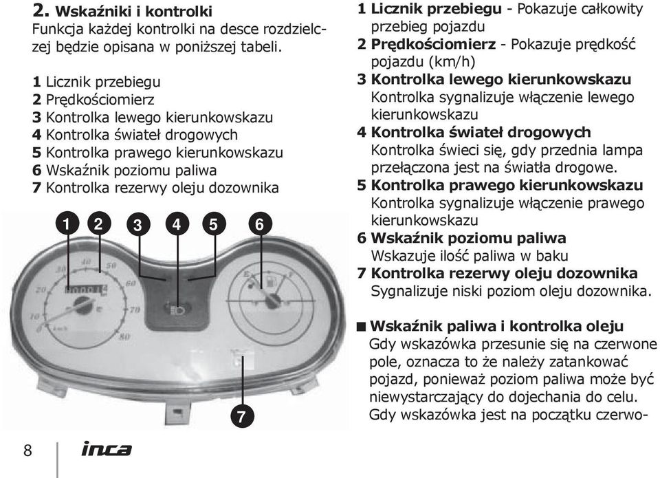 1 2 3 4 5 7 6 1 Licznik przebiegu - Pokazuje całkowity przebieg pojazdu 2 Prędkościomierz - Pokazuje prędkość pojazdu (km/h) 3 Kontrolka lewego kierunkowskazu Kontrolka sygnalizuje włączenie lewego