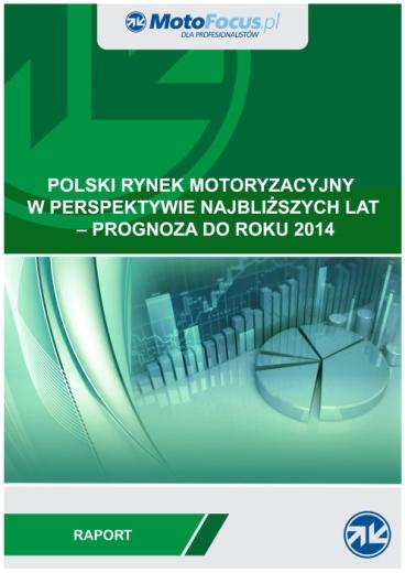 zamiennych w Polsce w 2011 roku segment osobowy Spare parts distribution in poland in 2011 passenger car segment