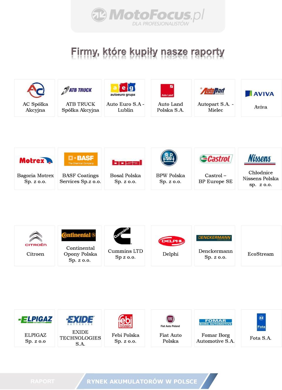 o. Delphi Denckermann EcoStream ELPIGAZ Sp. z o.o EXIDE TECHNOLOGIES S.A. Febi Polska Fiat Auto Polska Fomar Borg Automotive S.