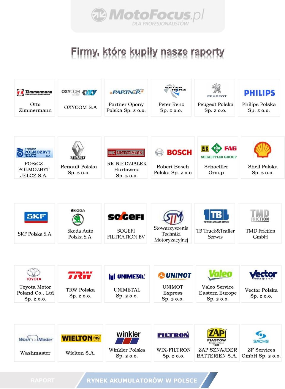 Skoda Auto Polska S.A. SOGEFI FILTRATION BV Stowarzyszenie Techniki Motoryzacyjnej TB Truck&Trailer Serwis TMD Friction GmbH Toyota Motor Poland Co.