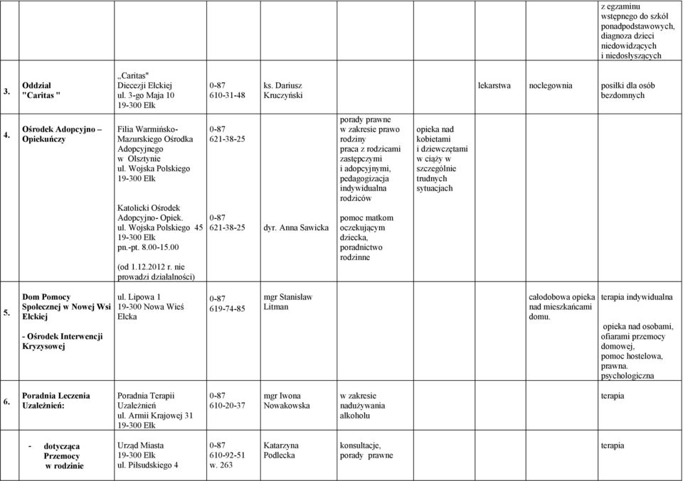 Wojska Polskiego Katolicki Ośrodek Adopcyjno- Opiek. ul. Wojska Polskiego 45 pn.-pt. 8.00-15.00 (od 1.12.2012 r. nie prowadzi działalności) 621-38-25 621-38-25 dyr.