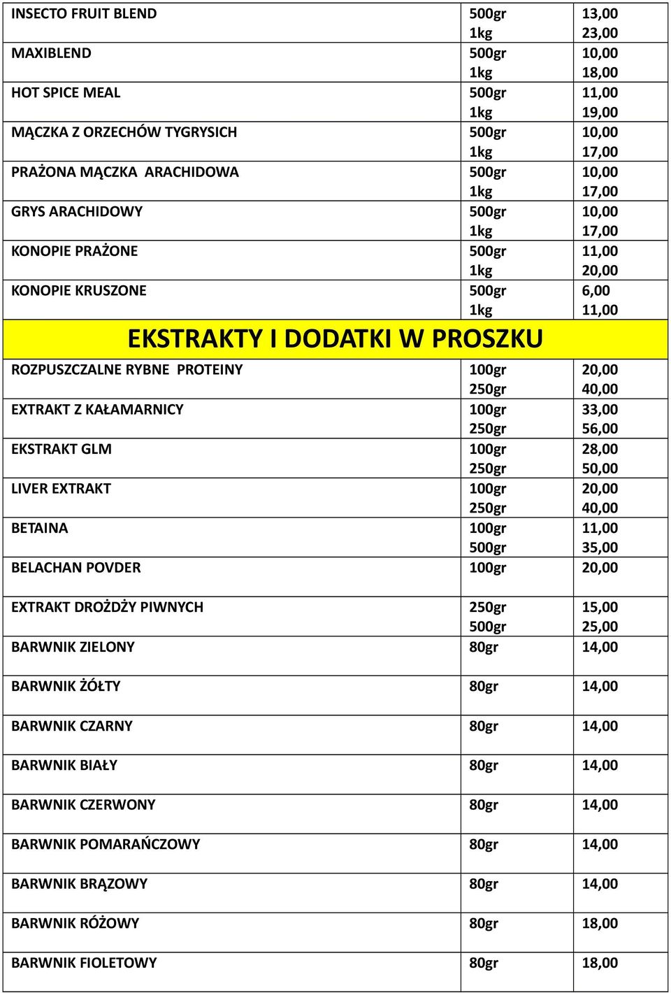 50,00 LIVER EXTRAKT 100gr 40,00 BETAINA 100gr BELACHAN POVDER 100gr EXTRAKT DROŻDŻY PIWNYCH BARWNIK ZIELONY 80gr 14,00 BARWNIK ŻÓŁTY 80gr 14,00 BARWNIK CZARNY