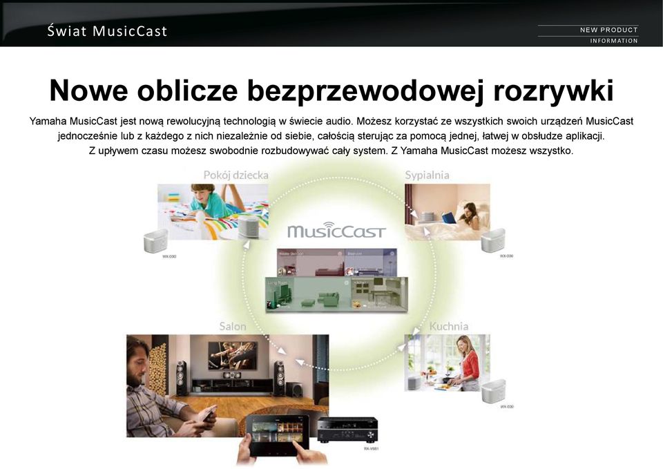 Możesz korzystać ze wszystkich swoich urządzeń MusicCast jednocześnie lub z każdego z nich