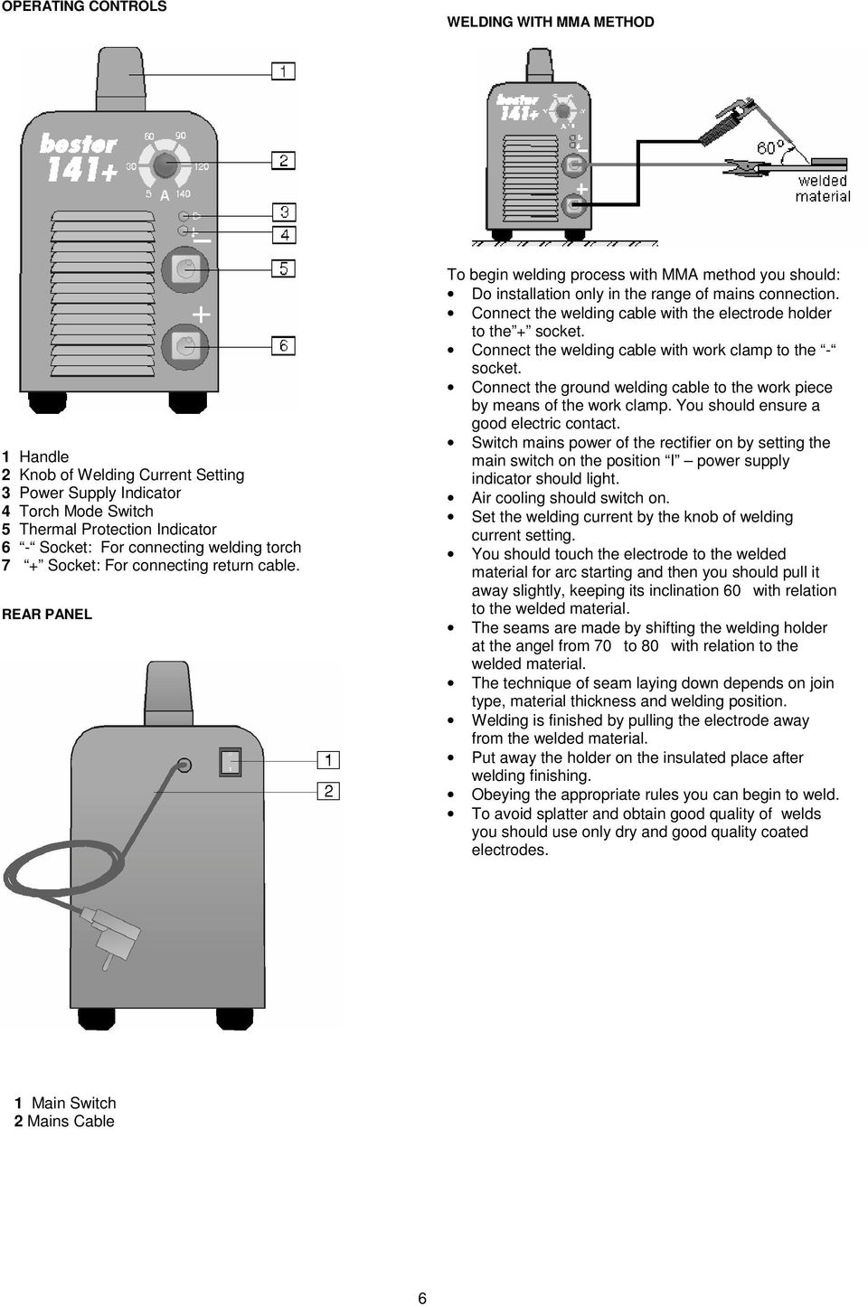 Connect the welding cable with the electrode holder to the + socket. Connect the welding cable with work clamp to the - socket.