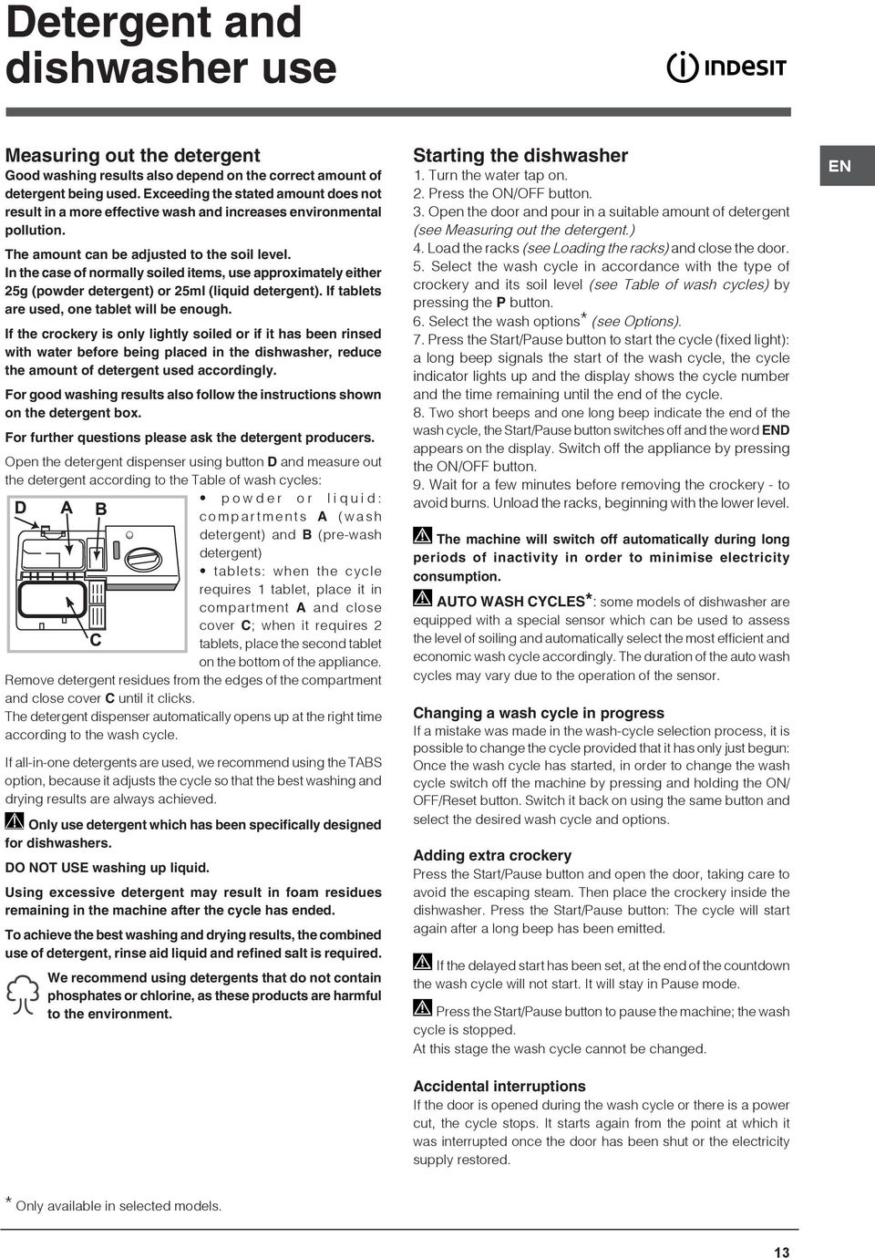 In the case of normally soiled items, use approximately either 25g (powder detergent) or 25ml (liquid detergent). If tablets are used, one tablet will be enough.