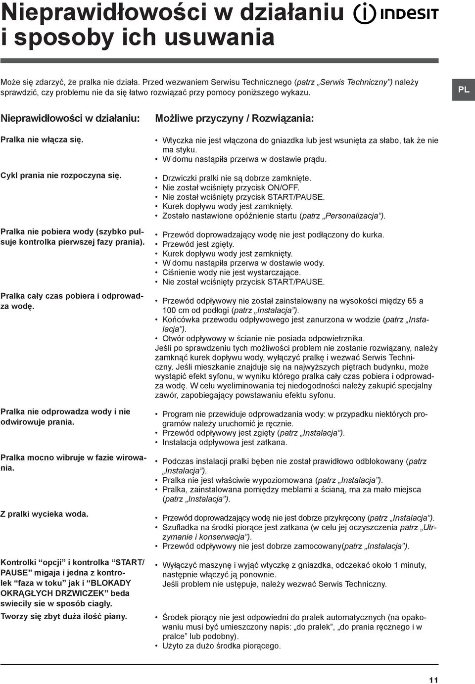 Nieprawidłowości w działaniu: Pralka nie włącza się. Cykl prania nie rozpoczyna się. Pralka nie pobiera wody (szybko pulsuje kontrolka pierwszej fazy prania).