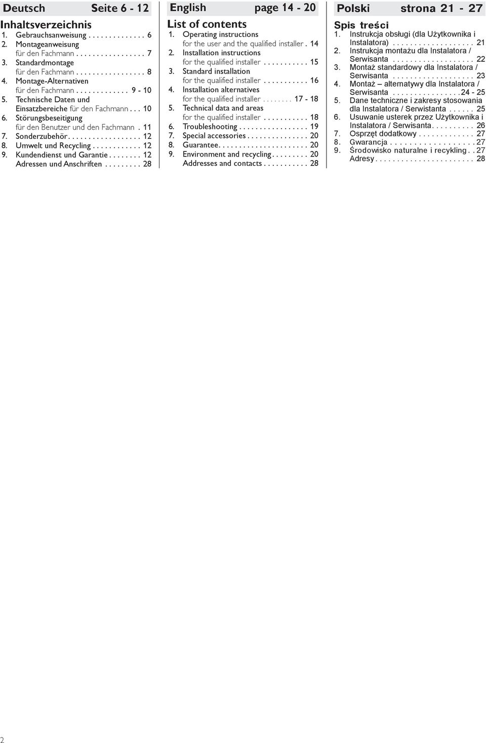 ................. 12 8. Umwelt und Recycling............ 12 9. Kundendienst und Garantie........ 12 Adressen und Anschriften......... 28 English page 14-20 List of contents 1.