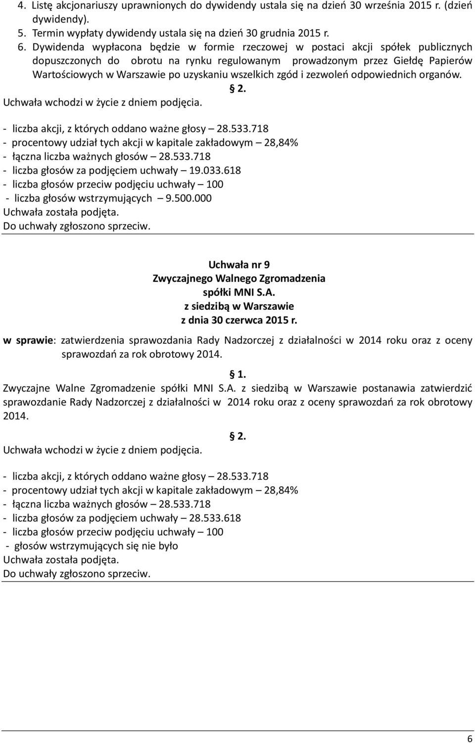 wszelkich zgód i zezwoleń odpowiednich organów. - liczba głosów za podjęciem uchwały 19.033.618 - liczba głosów wstrzymujących 9.500.