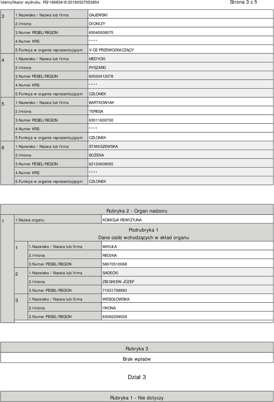 Numer PESEL/REGON 62120608065 Rubryka 2 - Organ nadzoru 1 1.Nazwa organu KOMISJA REWIZYJNA Podrubryka 1 Dane osób wchodzących w skład organu 1 1.Nazwisko / Nazwa lub firma MIKUŁA REGINA 3.