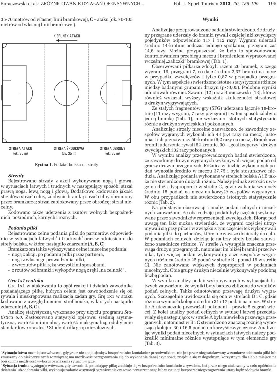 35 m) Strzały Rejestrowano strzały z akcji wykonywane nogą i głową, w sytuacjach łatwych i trudnych w następujący sposób: strzał prawą noga, lewą nogą i głową.