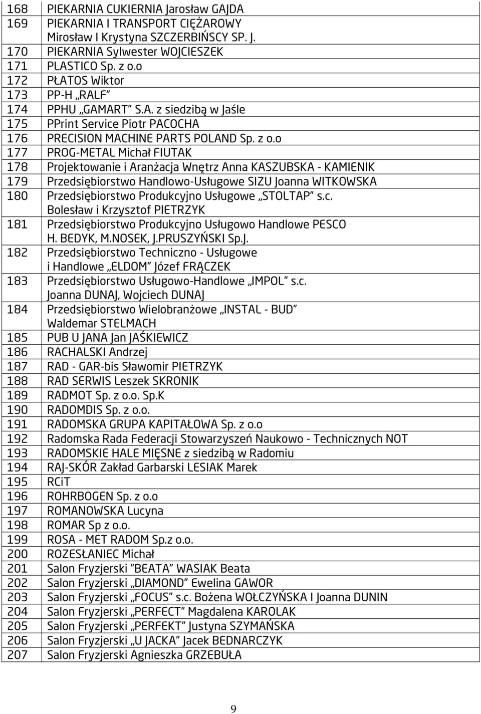 o 177 PROG-METAL Michał FIUTAK 178 Projektowanie i Aranżacja Wnętrz Anna KASZUBSKA - KAMIENIK 179 Przedsiębiorstwo Handlowo-Usługowe SIZU Joanna WITKOWSKA 180 Przedsiębiorstwo Produkcyjno Usługowe