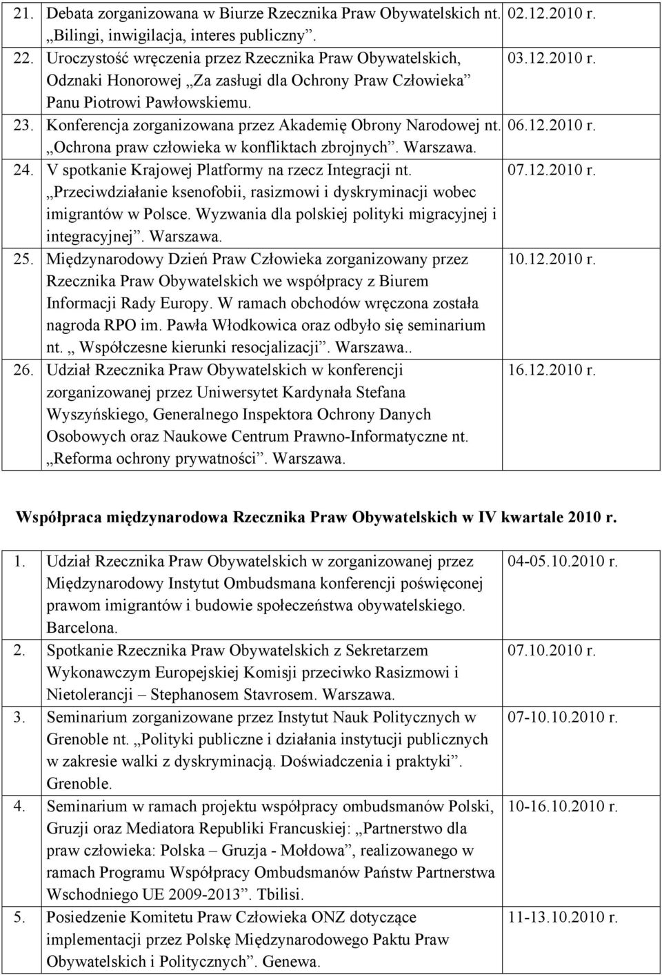 12.2010 r. Przeciwdziałanie ksenofobii, rasizmowi i dyskryminacji wobec imigrantów w Polsce. Wyzwania dla polskiej polityki migracyjnej i integracyjnej. Warszawa. 25.