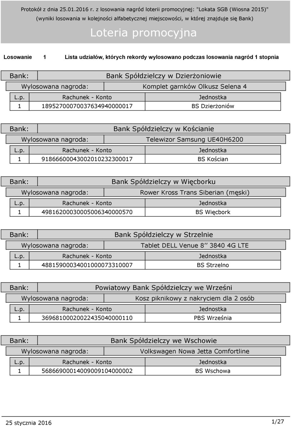 udziałów, których rekordy wylosowano podczas losowania nagród 1 stopnia Bank Spółdzielczy w Dzierżoniowie 1 18952700070037634940000017 BS Dzierżoniów Bank Spółdzielczy w Kościanie 1