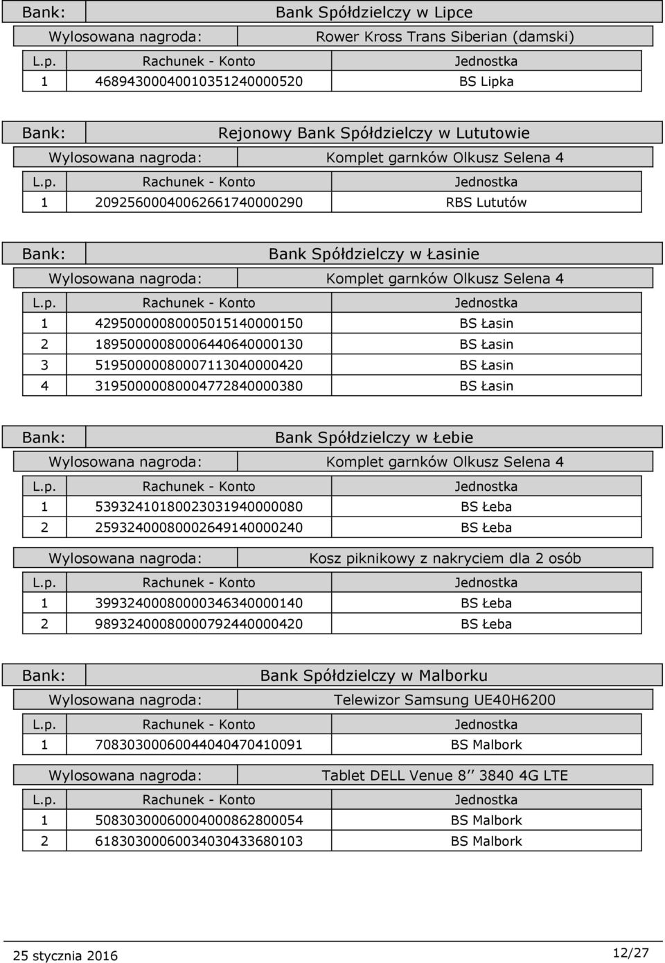 Bank Spółdzielczy w Łebie 1 53932410180023031940000080 BS Łeba 2 25932400080002649140000240 BS Łeba 1 39932400080000346340000140 2 98932400080000792440000420 BS