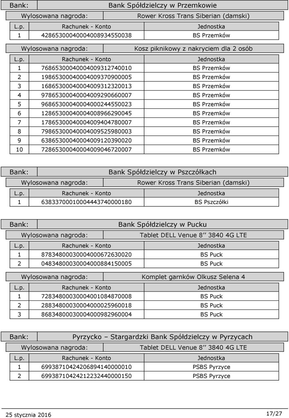 Przemków BS Przemków BS Przemków BS Przemków BS Przemków BS Przemków BS Przemków BS Przemków Bank Spółdzielczy w Pszczółkach 1 63833700010004443740000180 BS Pszczółki Bank Spółdzielczy w Pucku 1