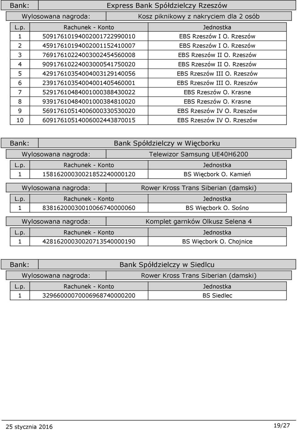 Rzeszów 7 52917610484001000388430022 EBS Rzeszów O. Krasne 8 93917610484001000384810020 EBS Rzeszów O. Krasne 9 56917610514006000330530020 EBS Rzeszów IV O.