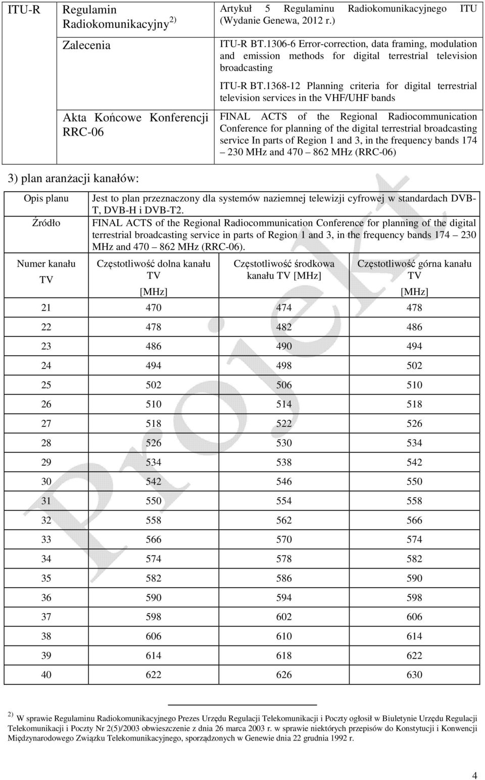 1368-12 Planning criteria for digital terrestrial television services in the VHF/UHF bands FINAL ACTS of the Regional Radiocommunication Conference for planning of the digital terrestrial