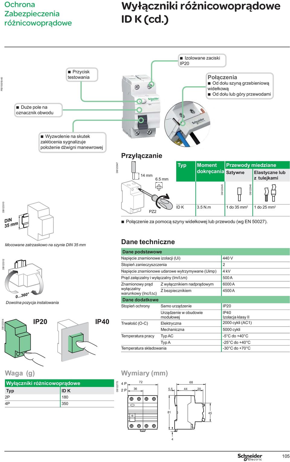 m 1 do 35 mm 2 1 do 25 mm 2 DB123314 DB123312 Dowolna pozycja instalowania IP20 IP40 440 V 2 4 kv