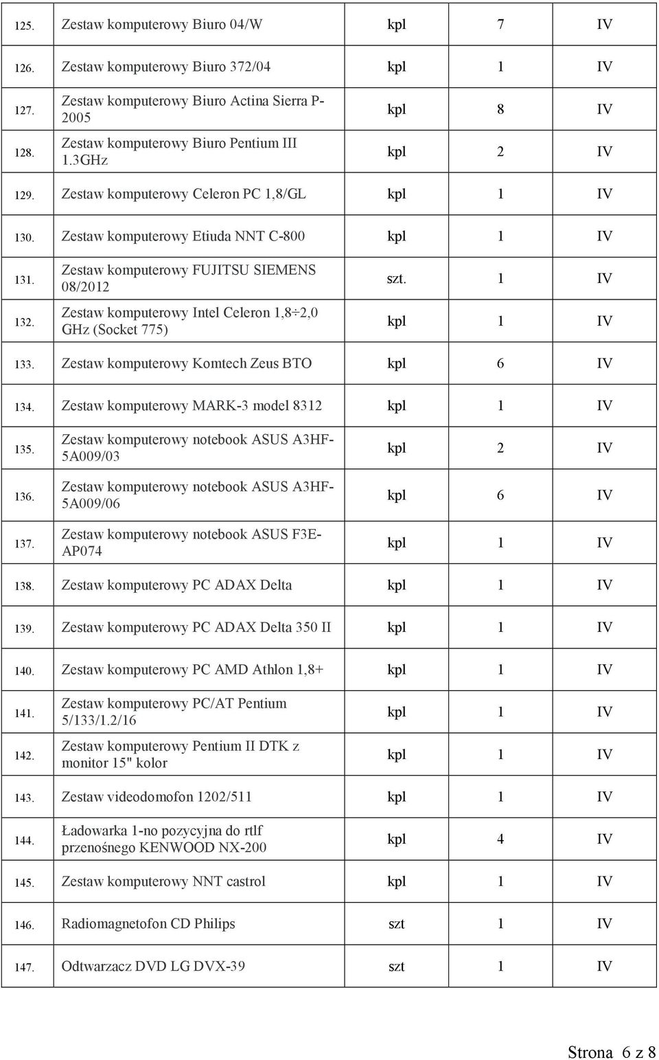 Zestaw komputerowy FUJITSU SIEMENS 08/2012 Zestaw komputerowy Intel Celeron 1,8 2,0 GHz (Socket 775) 133. Zestaw komputerowy Komtech Zeus BTO kpl 6 IV 134. Zestaw komputerowy MARK-3 model 8312 135.