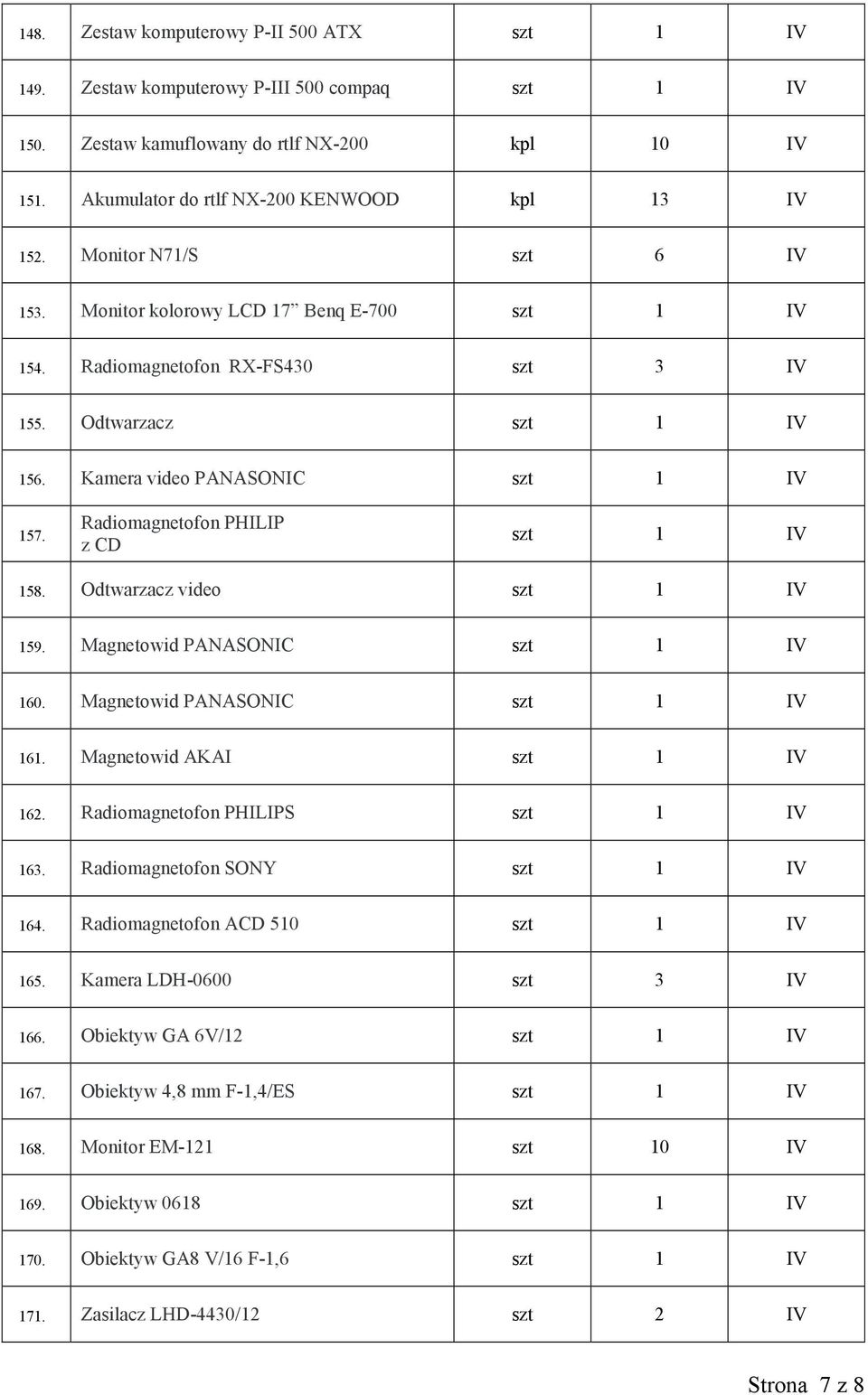 Radiomagnetofon PHILIP z CD szt 1 IV 158. Odtwarzacz video szt 1 IV 159. Magnetowid PANASONIC szt 1 IV 160. Magnetowid PANASONIC szt 1 IV 161. Magnetowid AKAI szt 1 IV 162.