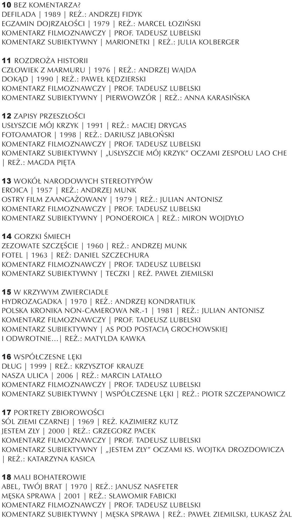 : Anna Karasińska 12 ZAPISY PRZESZŁOŚCI USŁYSZCIE MÓJ KRZYK 1991 reż.: Maciej Drygas FOTOAMATOR 1998 reż.: Dariusz Jabłoński KOMENTARZ SUBIEKTYWNY USŁYSZCIE MÓJ KRZYK OCZAMI ZESPOŁU LAO CHE reż.