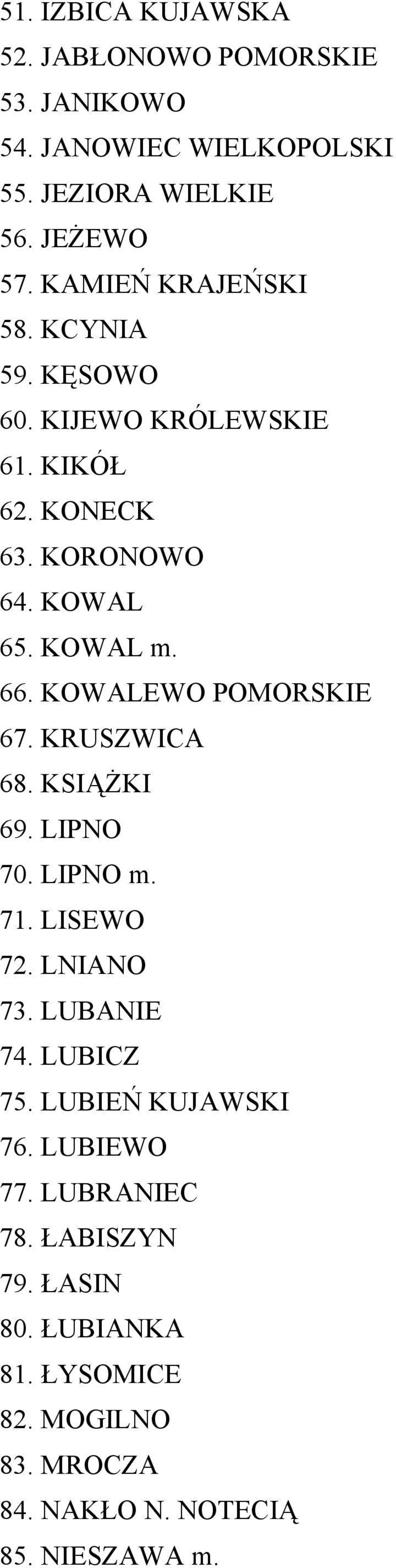 KOWALEWO POMORSKIE 67. KRUSZWICA 68. KSIĄŻKI 69. LIPNO 70. LIPNO m. 71. LISEWO 72. LNIANO 73. LUBANIE 74. LUBICZ 75.