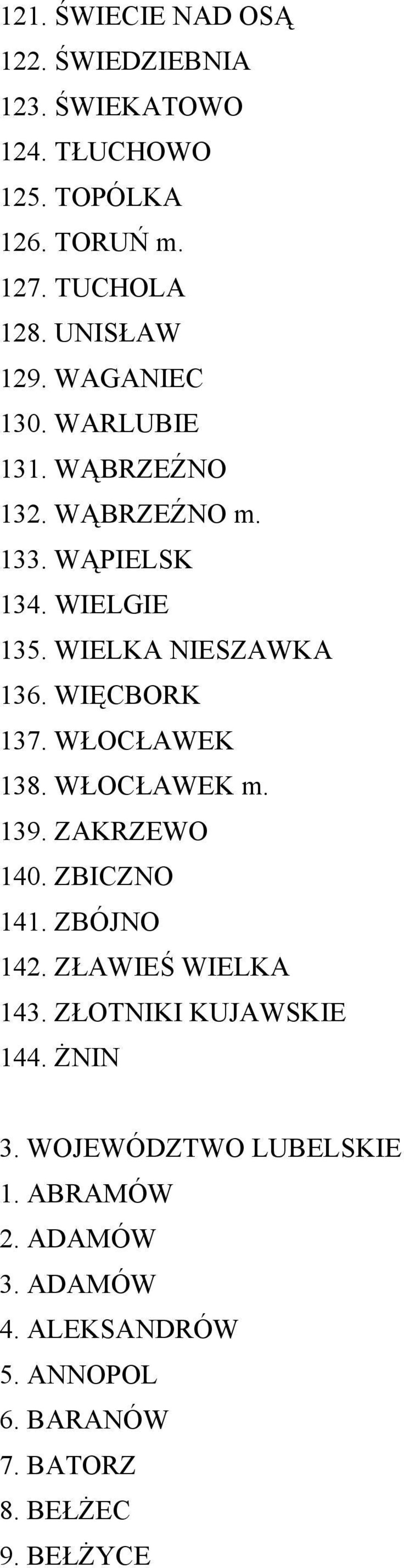 WIĘCBORK 137. WŁOCŁAWEK 138. WŁOCŁAWEK m. 139. ZAKRZEWO 140. ZBICZNO 141. ZBÓJNO 142. ZŁAWIEŚ WIELKA 143.