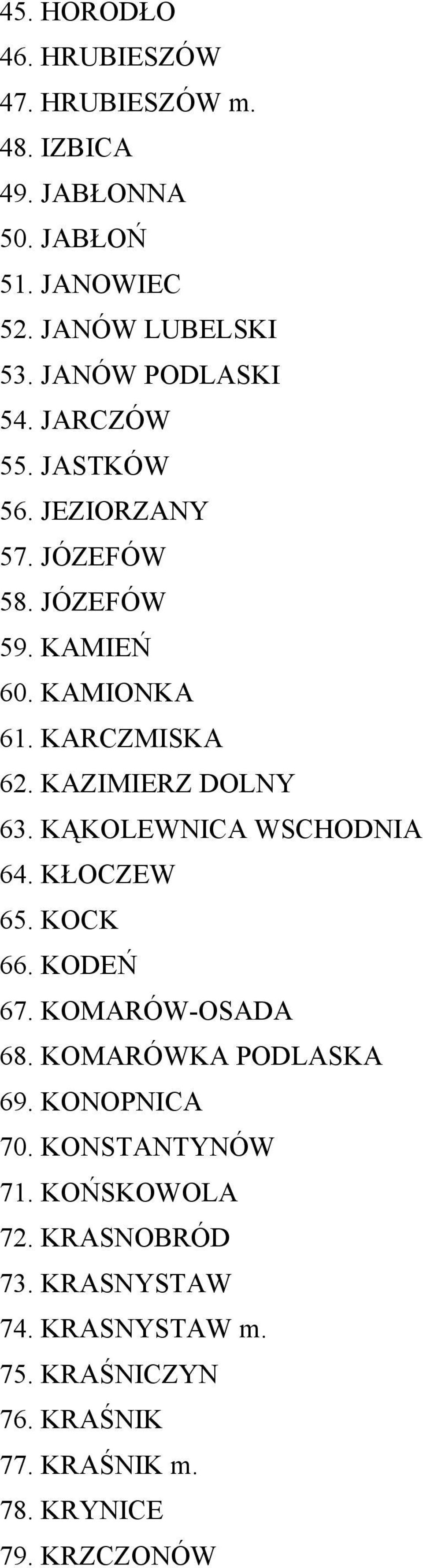 KAZIMIERZ DOLNY 63. KĄKOLEWNICA WSCHODNIA 64. KŁOCZEW 65. KOCK 66. KODEŃ 67. KOMARÓW-OSADA 68. KOMARÓWKA PODLASKA 69.