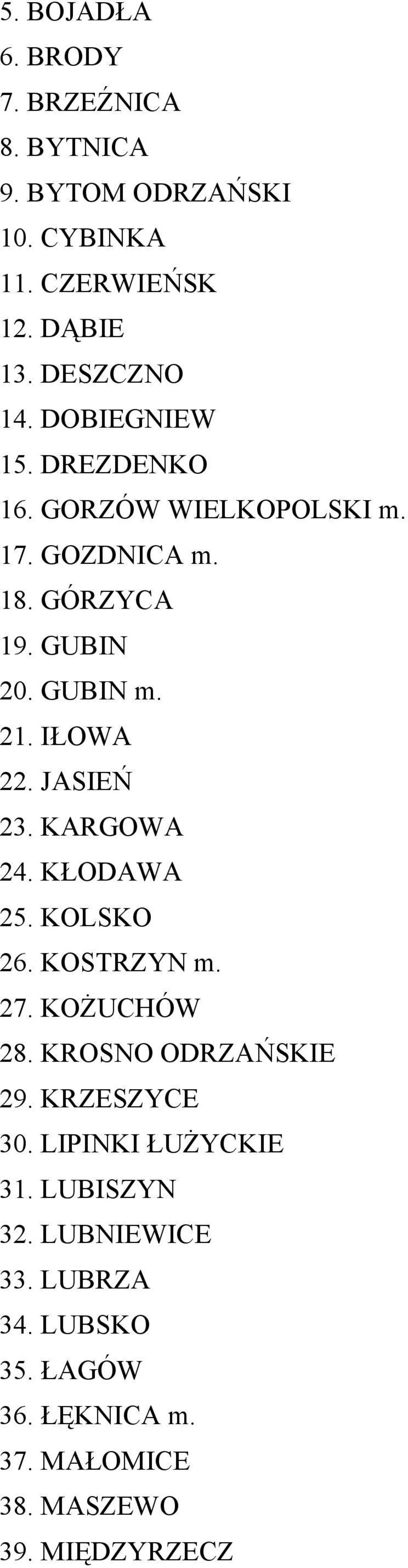 JASIEŃ 23. KARGOWA 24. KŁODAWA 25. KOLSKO 26. KOSTRZYN m. 27. KOŻUCHÓW 28. KROSNO ODRZAŃSKIE 29. KRZESZYCE 30.