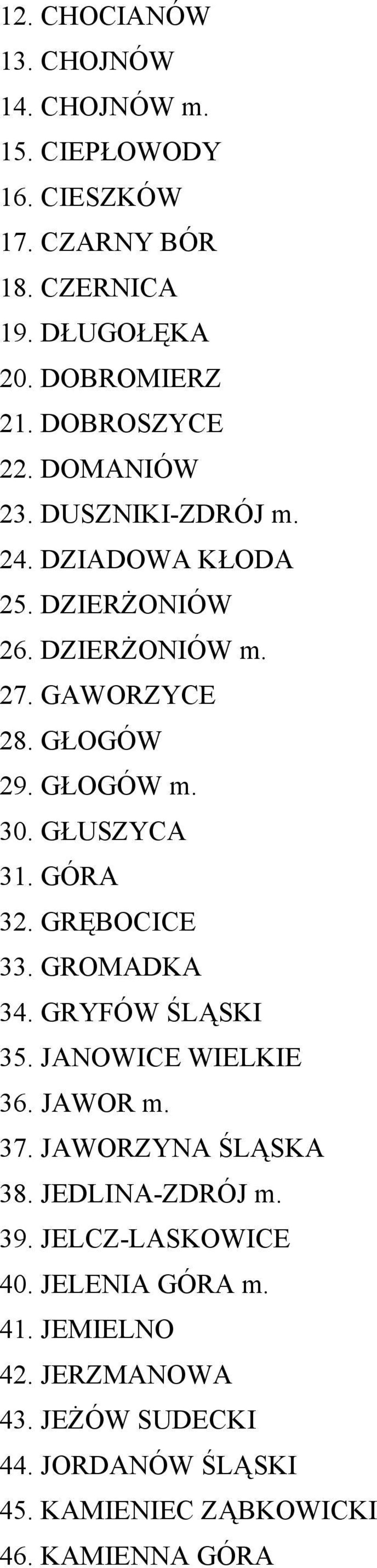 30. GŁUSZYCA 31. GÓRA 32. GRĘBOCICE 33. GROMADKA 34. GRYFÓW ŚLĄSKI 35. JANOWICE WIELKIE 36. JAWOR m. 37. JAWORZYNA ŚLĄSKA 38.