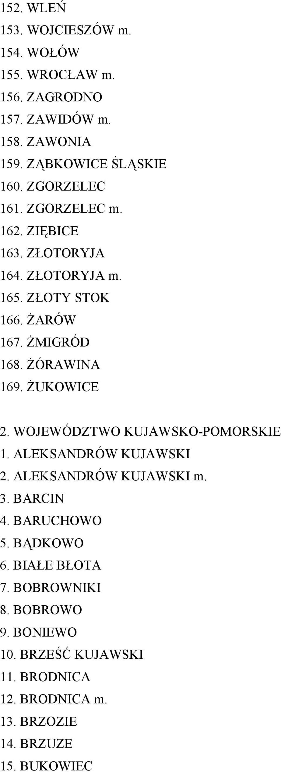 ŻÓRAWINA 169. ŻUKOWICE 2. WOJEWÓDZTWO KUJAWSKO-POMORSKIE 1. ALEKSANDRÓW KUJAWSKI 2. ALEKSANDRÓW KUJAWSKI m. 3. BARCIN 4.