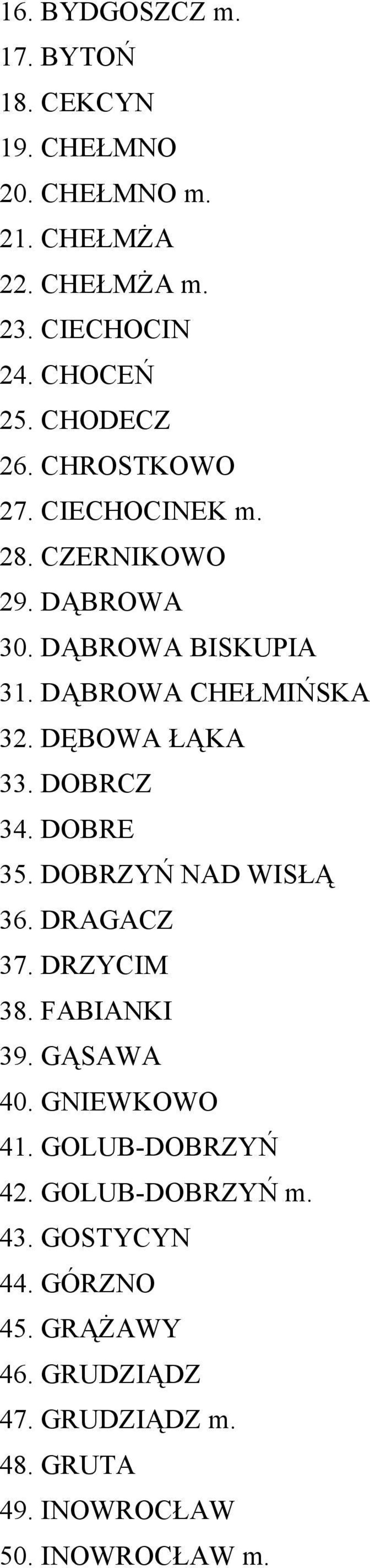 DĘBOWA ŁĄKA 33. DOBRCZ 34. DOBRE 35. DOBRZYŃ NAD WISŁĄ 36. DRAGACZ 37. DRZYCIM 38. FABIANKI 39. GĄSAWA 40. GNIEWKOWO 41.