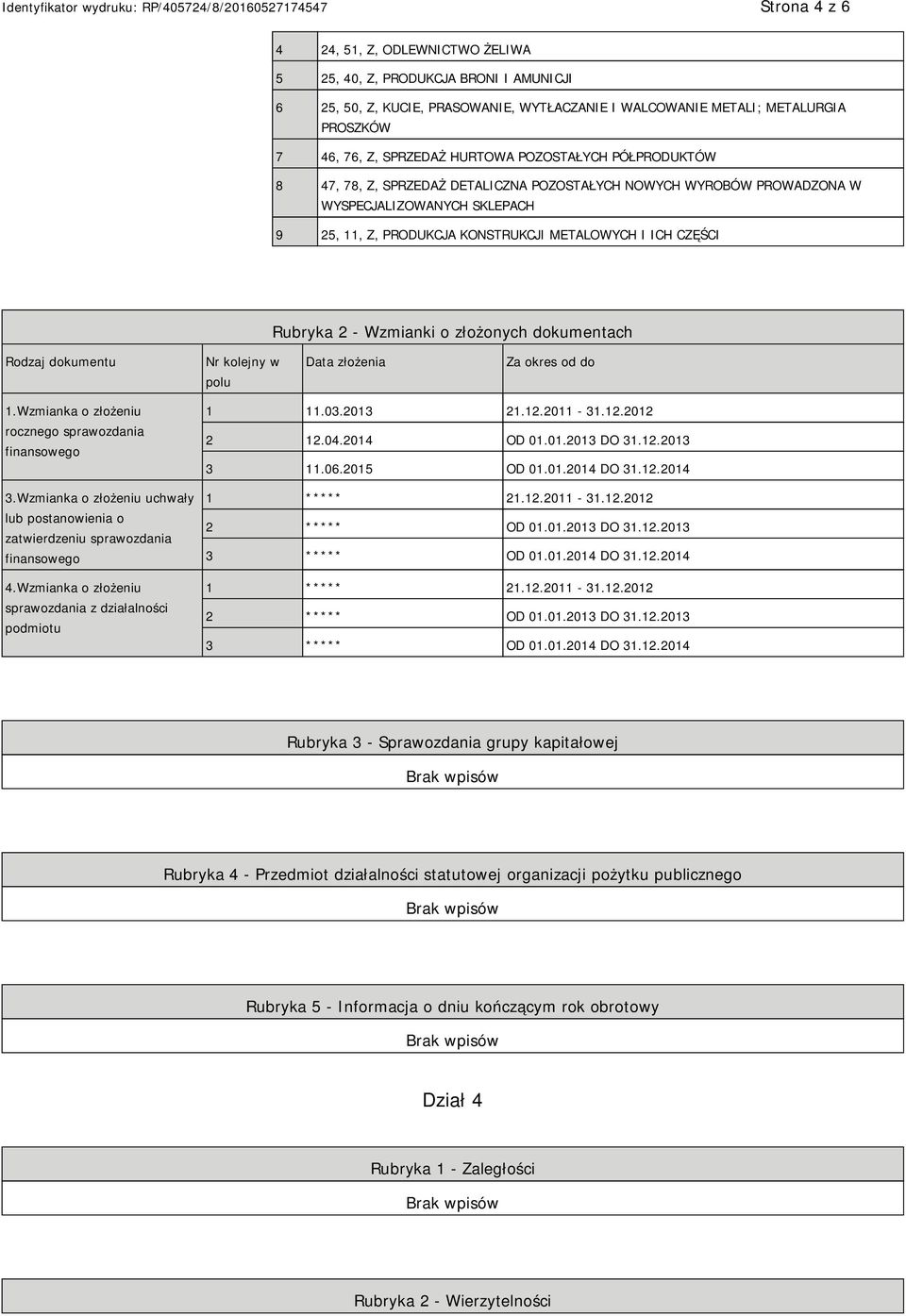 Wzmianki o złożonych dokumentach Rodzaj dokumentu Nr kolejny w polu Data złożenia Za okres od do 1.Wzmianka o złożeniu rocznego sprawozdania finansowego 3.