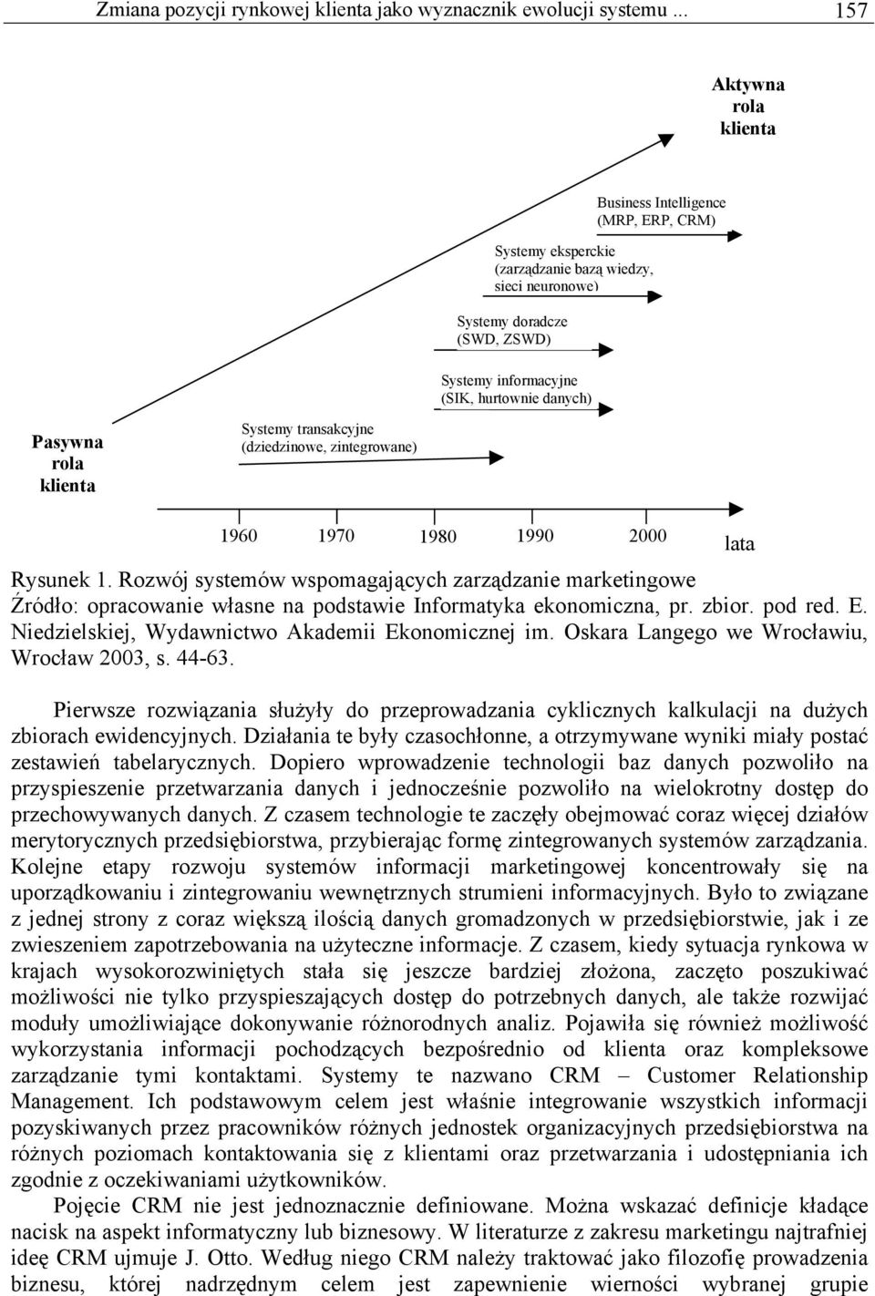 danych) Pasywna rola klienta Systemy transakcyjne (dziedzinowe, zintegrowane) 1960 1970 1980 1990 2000 lata Rysunek 1.