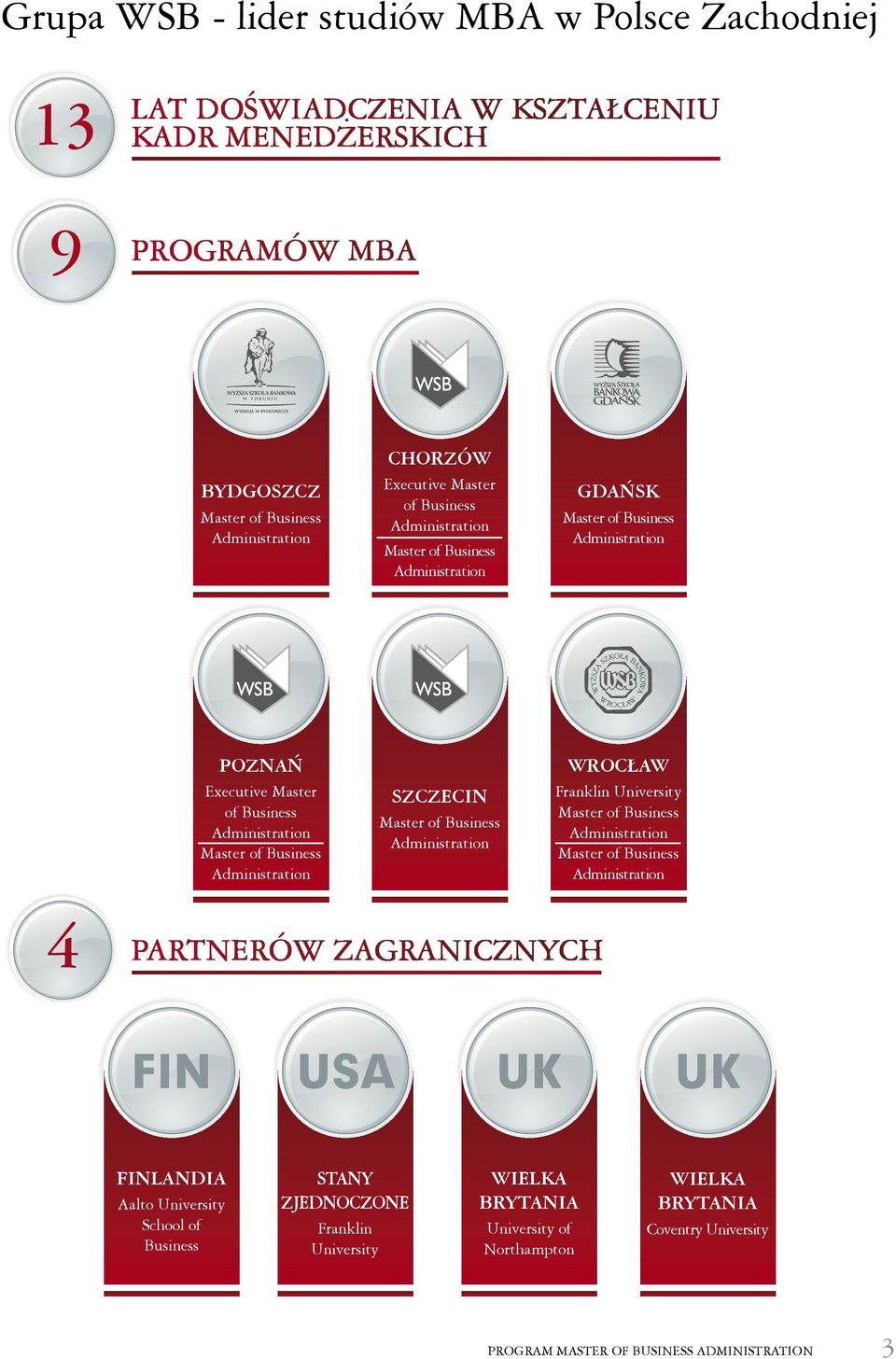 Szczecin Master of Business Administration Wrocław Franklin University Master of Business Administration Master of Business Administration 4 PARTNERów zagranicznych FIN USA UK UK Finlandia