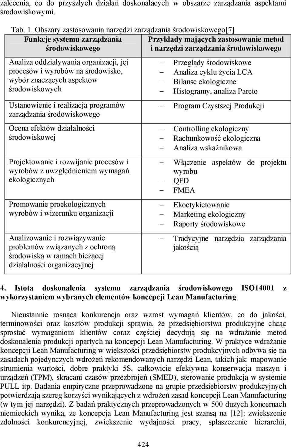 oddziaływania organizacji, jej procesów i wyrobów na środowisko, wybór znaczących aspektów środowiskowych Ustanowienie i realizacja programów zarządzania środowiskowego Ocena efektów działalności