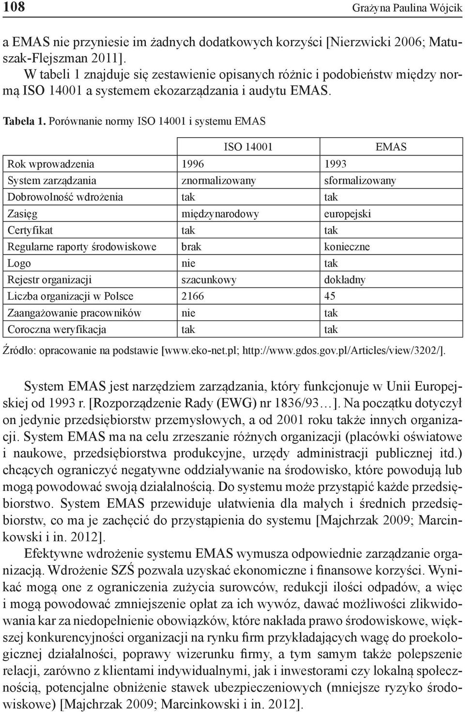 Porównanie normy ISO 14001 i systemu EMAS ISO 14001 EMAS Rok wprowadzenia 1996 1993 System zarządzania znormalizowany sformalizowany Dobrowolność wdrożenia tak tak Zasięg międzynarodowy europejski