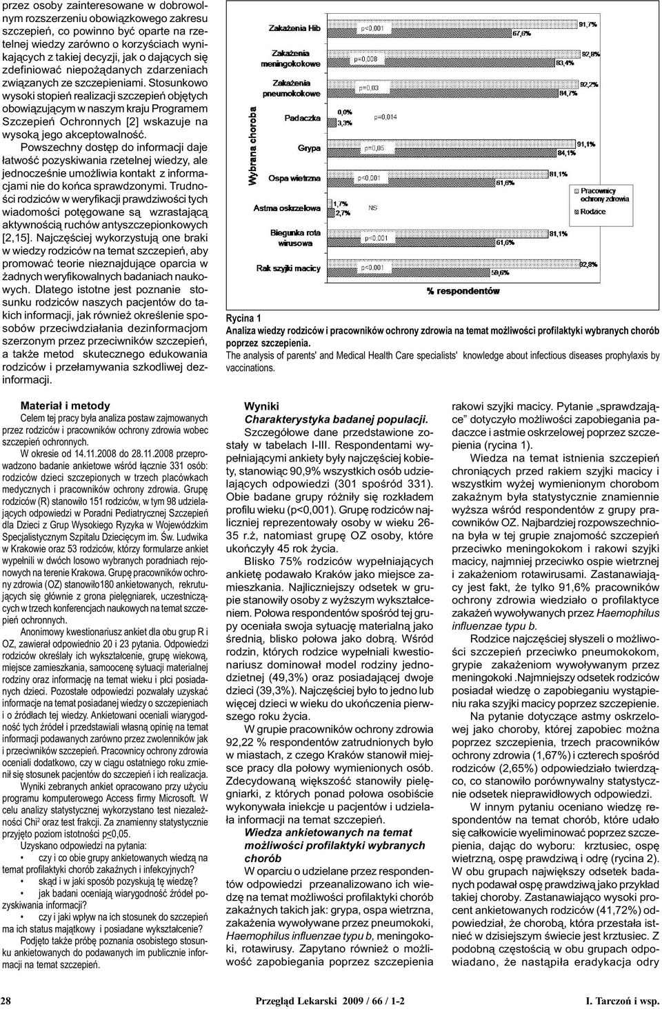 Stosunkowo wysoki stopieñ realizacji szczepieñ objêtych obowi¹zuj¹cym w naszym kraju Programem Szczepieñ Ochronnych [2] wskazuje na wysok¹ jego akceptowalnoœæ.